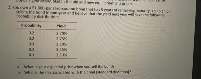 part B us digebraically. Sketch the old and new equilibrium in a