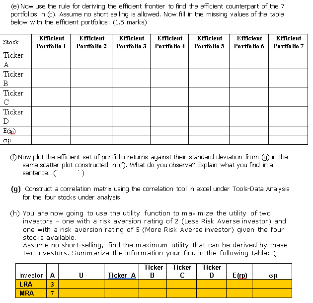 3-Jan-16 84.87 14.05 67.55 41.7 6,517.71 10-Jan-16 67.02 12.25 57.84 37.4 6,038.03