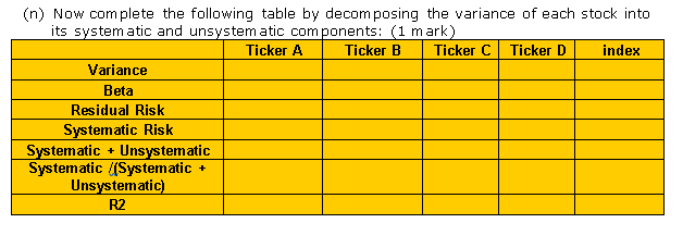 31-Jan-16 66.53 11.4 55.09 41.1 5,927.36 7-Feb-16 64.82 11.65 52.35 42.5 5,832.92