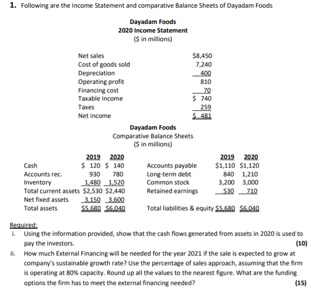  Please read the question carefully and answer sincerely. A partial answer