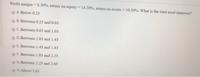  Profit margin = 8.30%, return on equity = 14.20%, return on