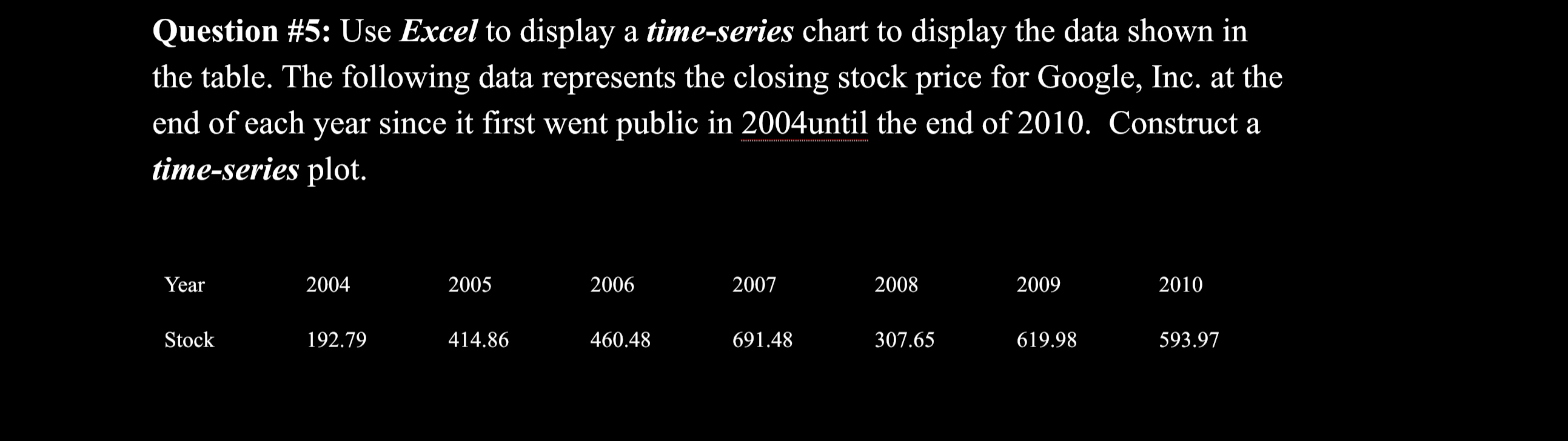  Question #5: Use Excel to display a time-series chart to display