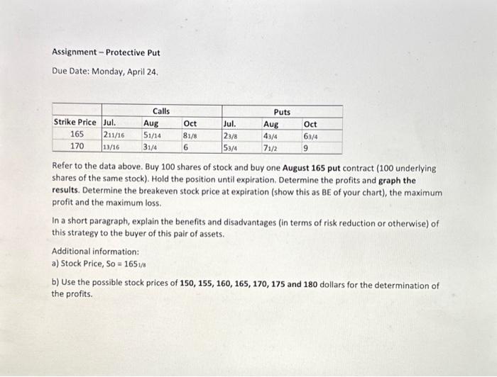  Assignment - Protective Put Due Date: Monday, April 24. Refer to