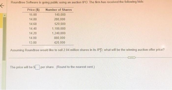  Roundtree Software is going public using an auction IPO. The firm