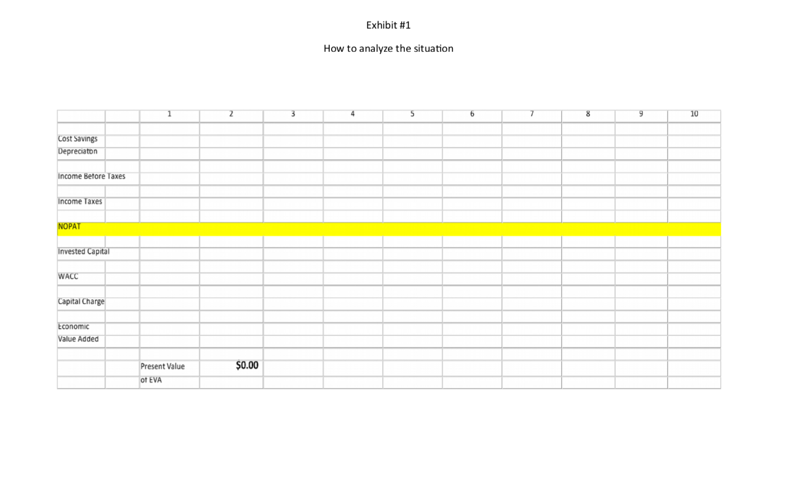 the company's production costs, so he wanted to make sure that he