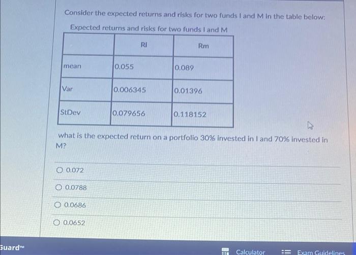  Consider the expected returns and risks for two funds I and