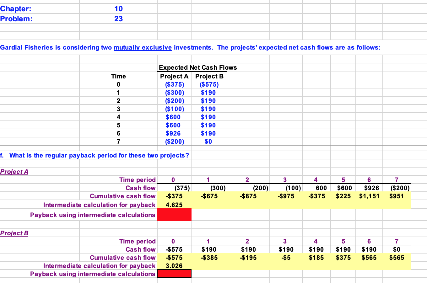 Needing help with the Excel formulas for the cells in read please.