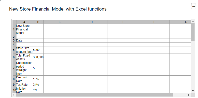 Think of any retailer that operates many stores throughout the country. The