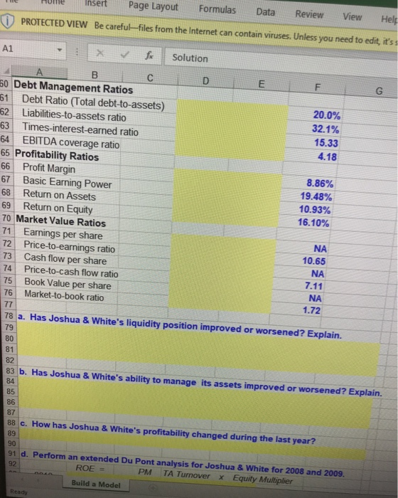 7 8 Assets 9 Cash and cash equivalents 10 Short-term investments 11