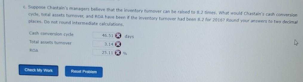 to determine the effect of its inventory turnover ratio and days sales