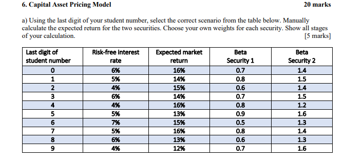 marks Using the last digit of your student number, select the appropriate