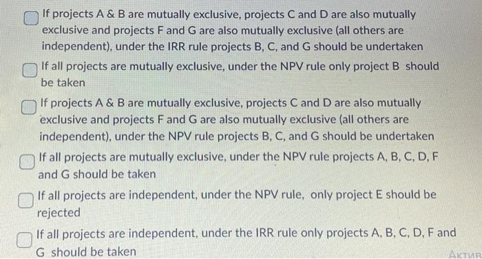= Net present value. IRR = internal rate of return. MIRR =