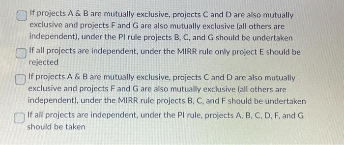 modified internal rate of return. PI= profitability index. The cost of capital