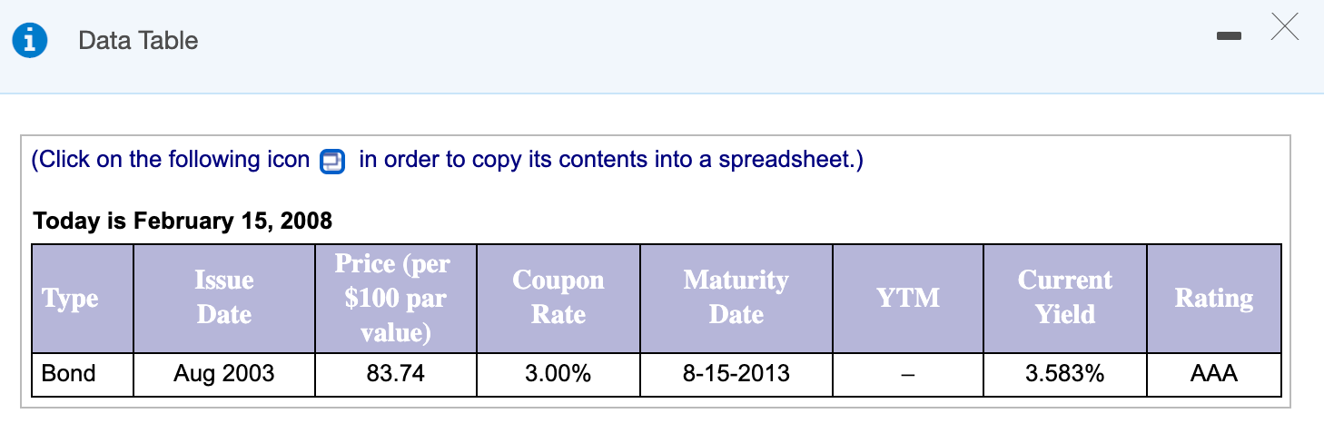 B. Assume a $100,000 par value. What is the yield to maturity