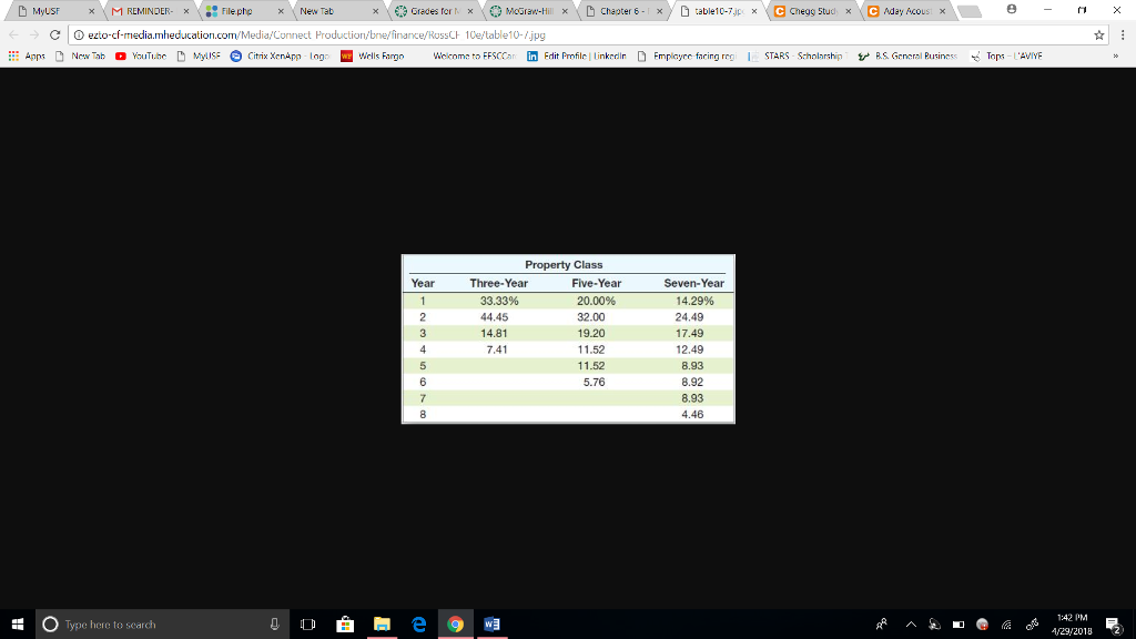  Aday Acoustics, Inc., projects unit sales for a new seven-octave voice