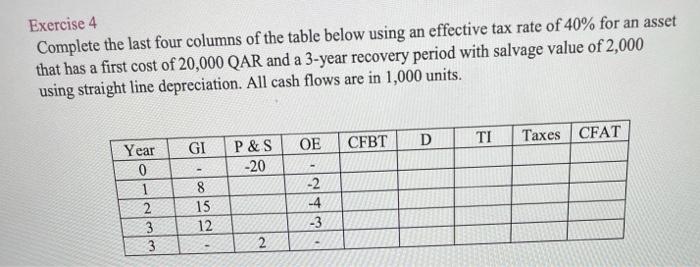 please i want the correct answer dont solve it wrong please Exercise