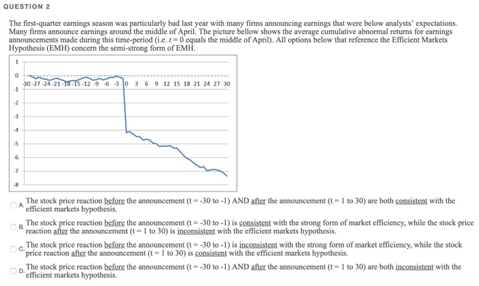 can buy the stock in anticipation of good news and expect to