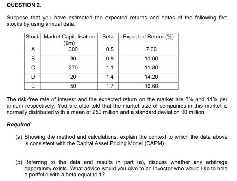  QUESTION 2. Suppose that you have estimated the expected returns and