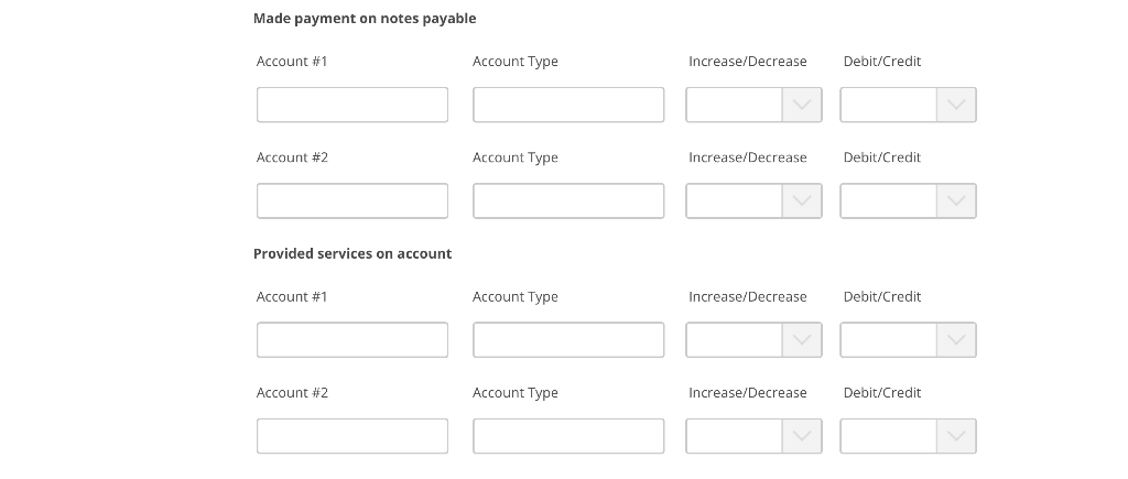 Made payment on notes payable Account #1 Account Type Increase/Decrease Debit/Credit