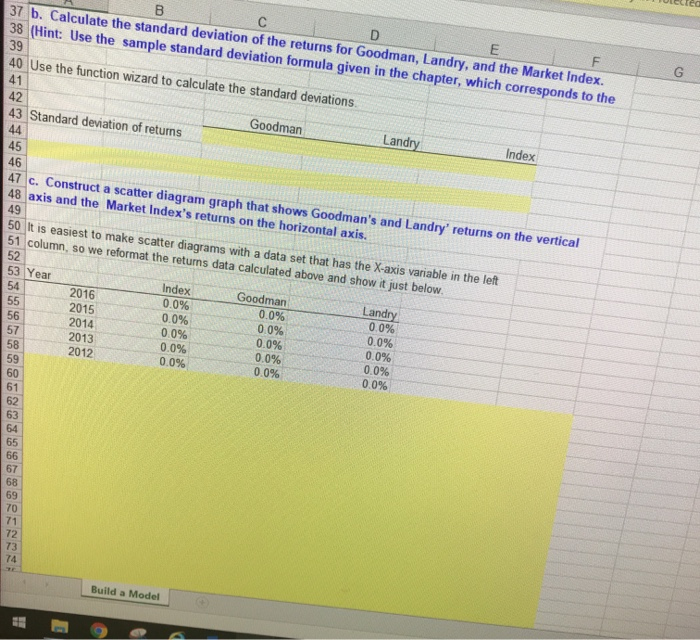 calculate annual returns for Goodman, Landry, and the Market Index, and then