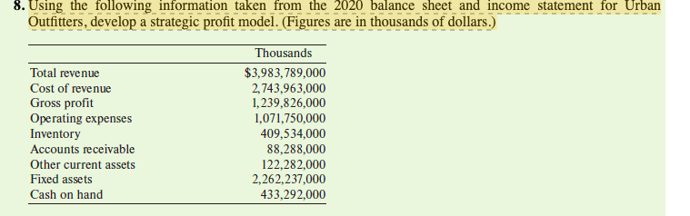 Net profit Margin: Asset Turnover: Return on Assets: 8. Using the following