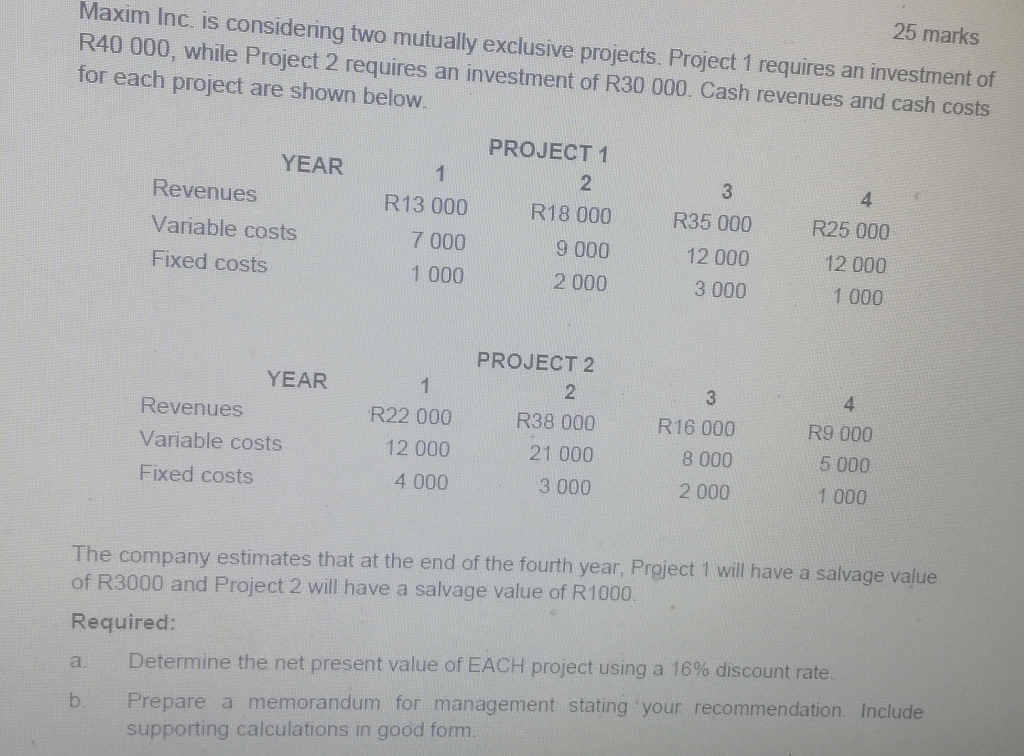 25 marks Maxim Inc. is considering two mutually exclusive projects. Project