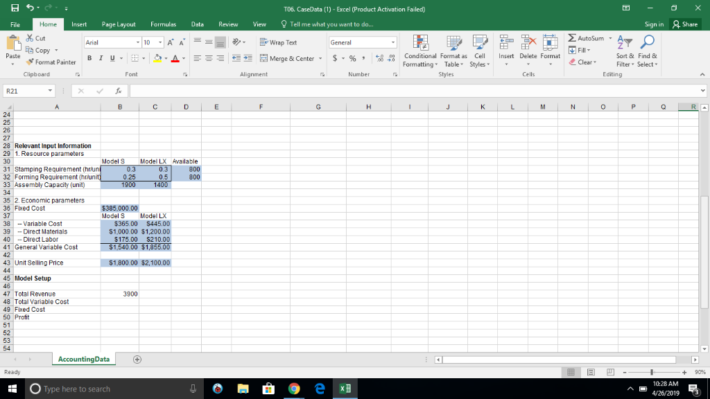 The fixed overhead is distributed using activity-based costing principles. For example, at