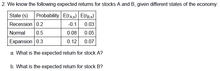  2. We know the following expected returns for stocks A and