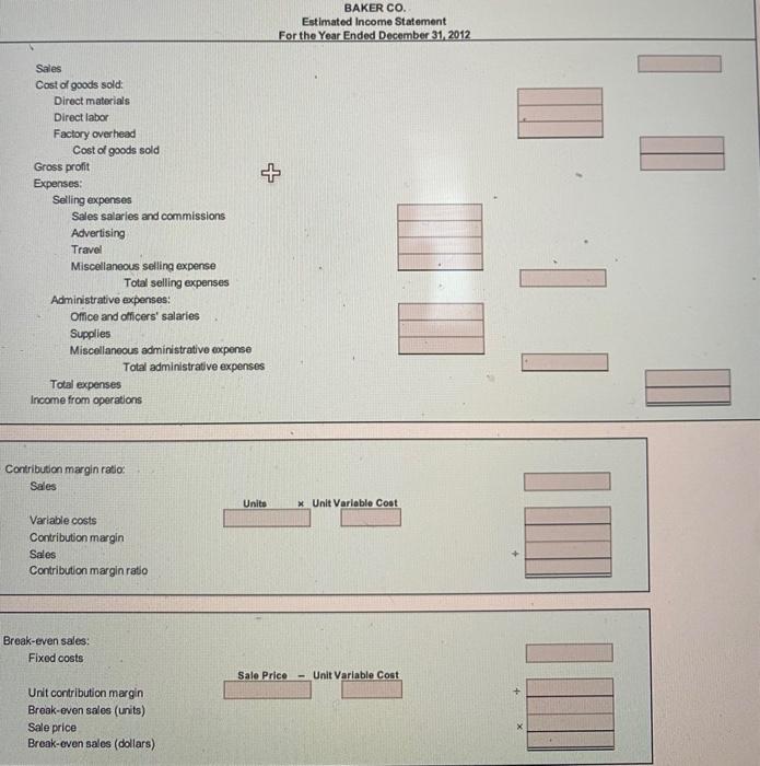 chart, margin of safety, and operating leverage Baker Co. expects to maintain