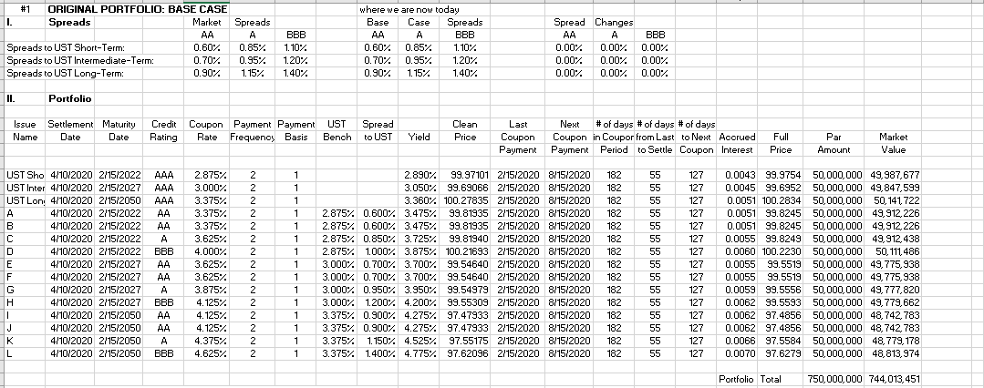 8:30. The Investment Clock is posted on Blackboard. a) Change the Quality