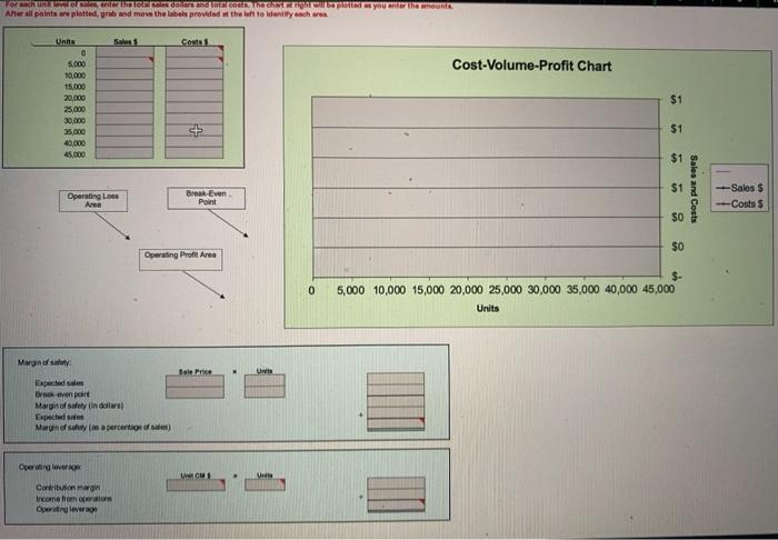 the same inventories at the end of 2012 as at the begin