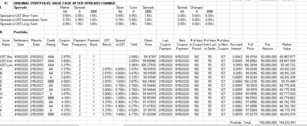 Spread Matrix in Case #2 to reflect your views. Explain why you