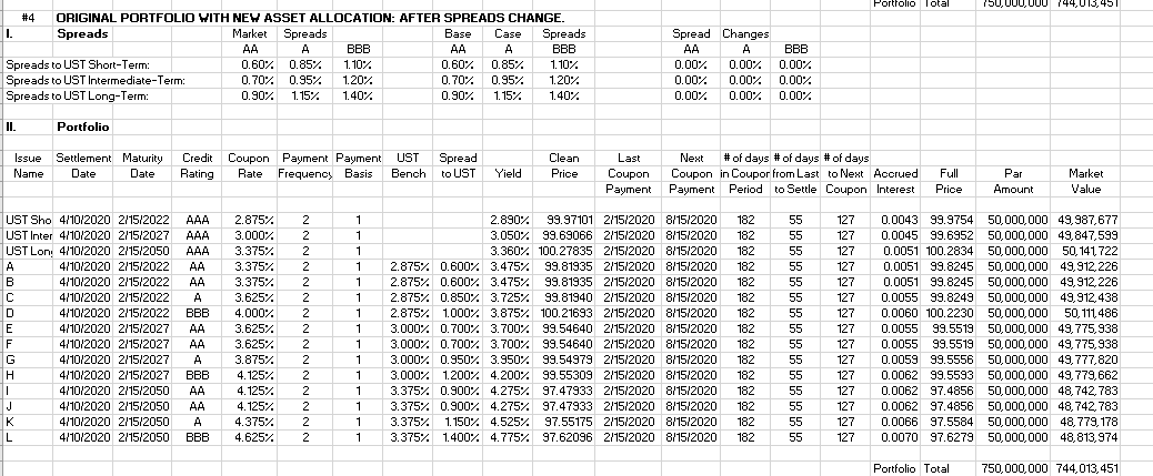 this problem involve Cases #3 and #4. You want to change your