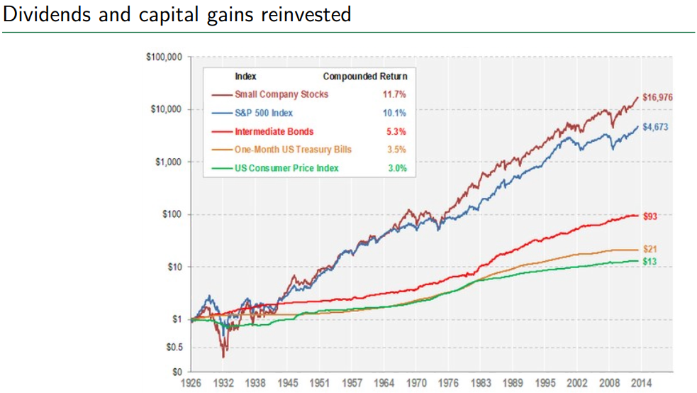 ANSWERS Question 3. The quarterly investors call is approaching and you were