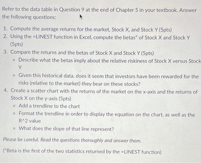 the average returns for the market, Stock X, and Stock Y (5pts)
