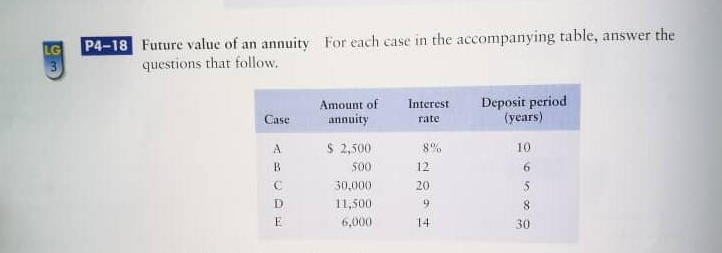 Answer the 7 questions based on the pictures given . Thank you