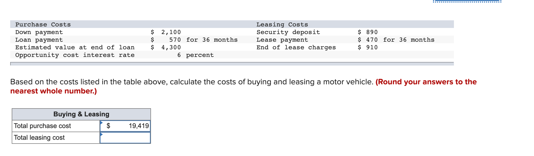  Purchase Costs Down payment Loan payment Estimated value at end of