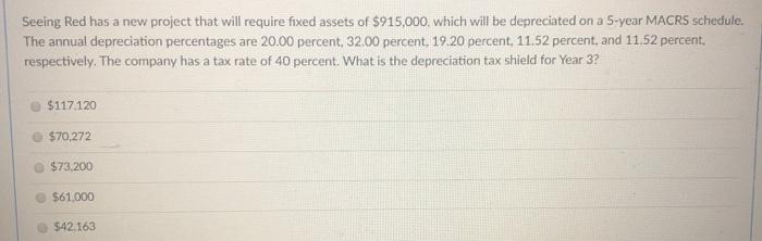  Seeing Red has a new project that will require fixed assets
