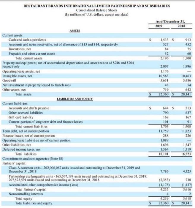  Prepare a written response: 1. Based on the attached balance sheet,