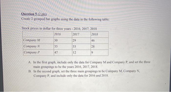 SOLVE USING EXCEL , SOLVE USING EXCEL !! Question 5 (2 pts)