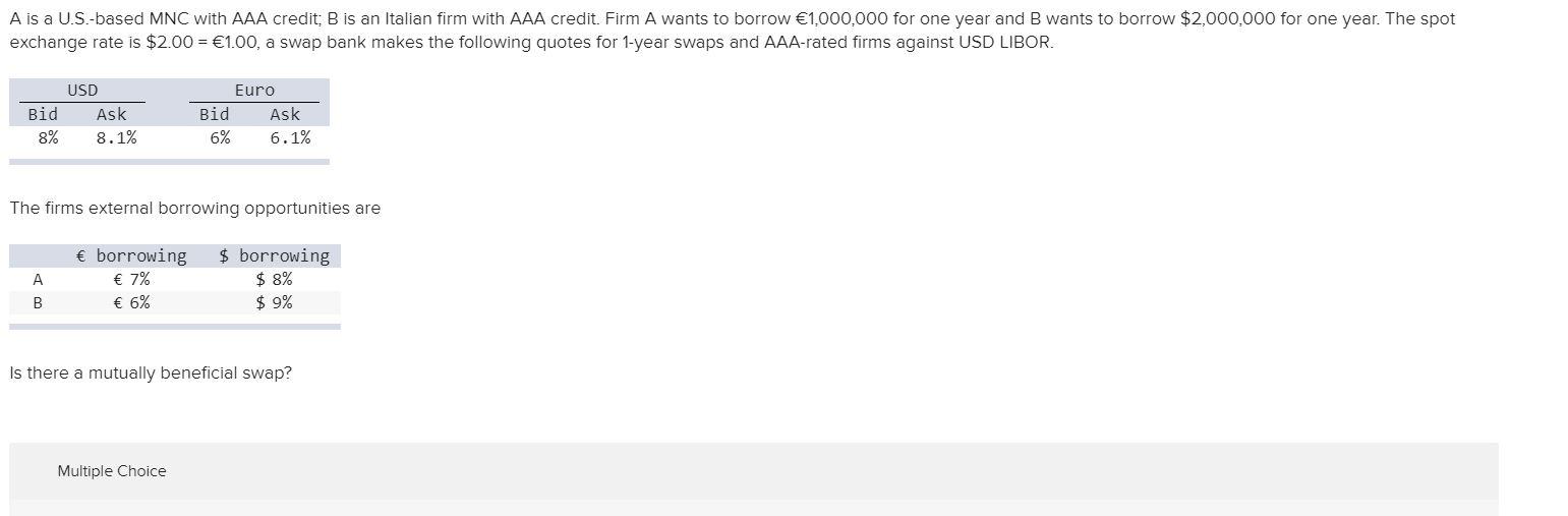  A is a U.S.-based MNC with AAA credit: B is an
