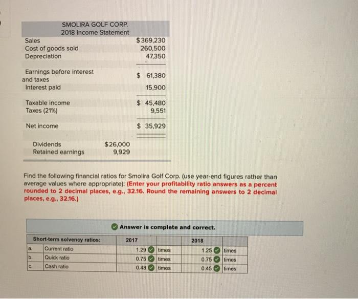 statements for Smolira Golf Corp. follow. Assets 2017 2018 Current assets Cash