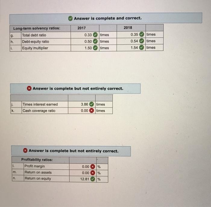 and Owners' Equity 2018 2017 Current liabilities $ 25,700 Accounts payable $