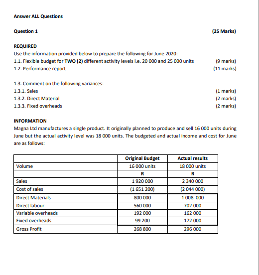  Answer ALL Questions Question 1 (25 Marks) REQUIRED Use the information