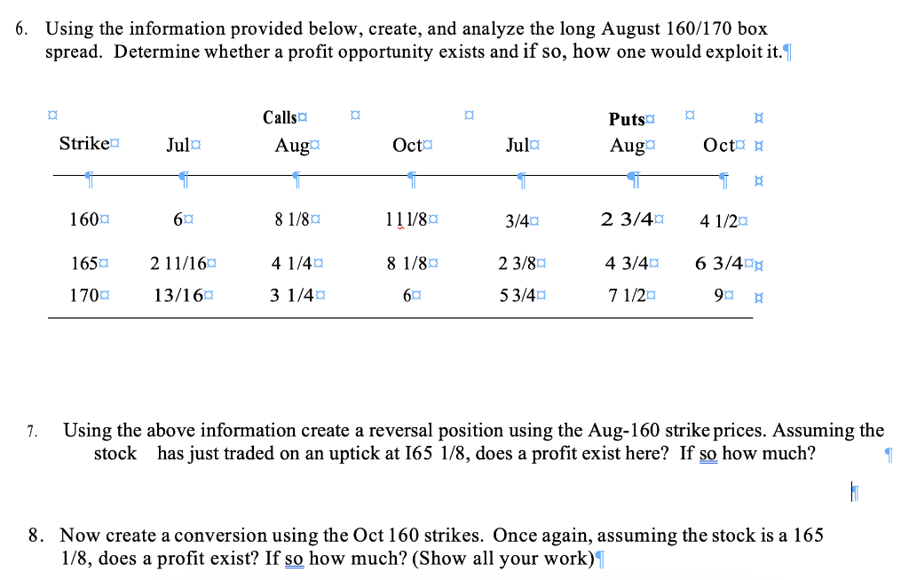  analyze the long August 160/170 box spread 6. Using the information