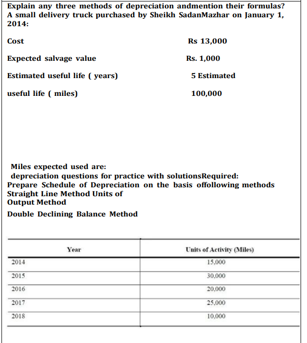 Please provide step by step answers Explain any three methods of depreciation