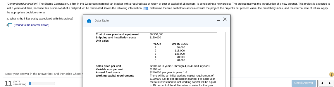 A.- what is the initial outlay associated with this project? B. What