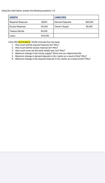  Using the chart below, answer the following questions 1-6. ASSETS Required
