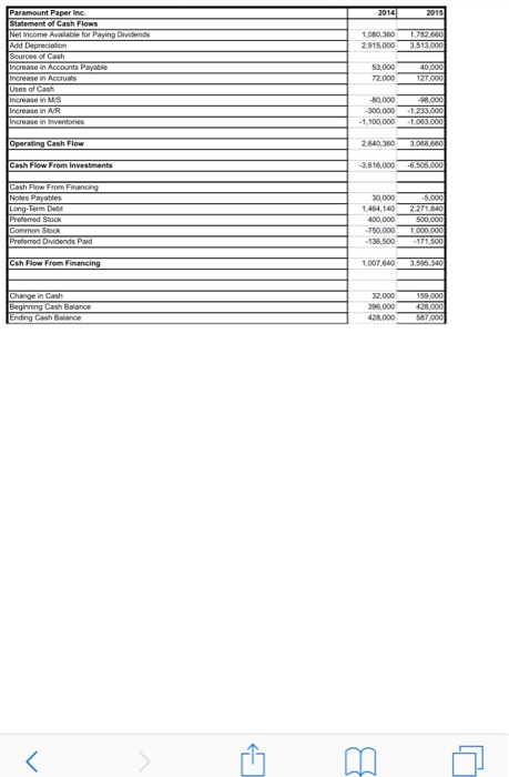 how you would attempt to convince the rating agencies that the firm's