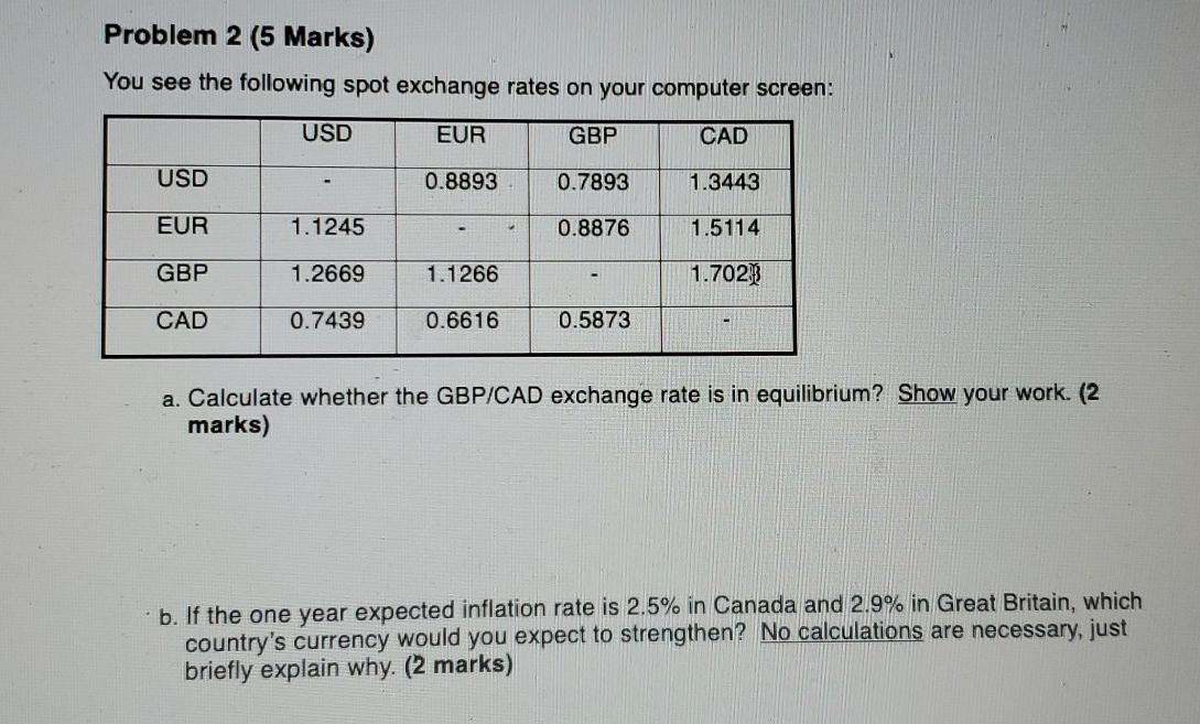  Problem 2 (5 Marks) You see the following spot exchange rates